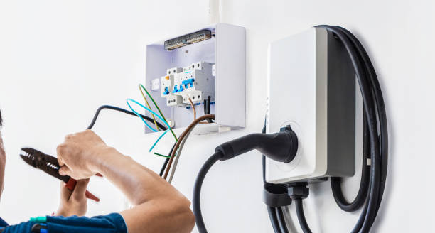 Best Electrical Installation Contractor  in Mead Valley, CA